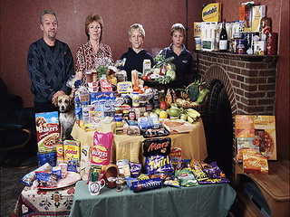 Great Britain - $253 a week for food