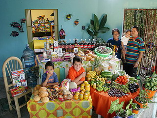 Mexico - $189.09 a week for food