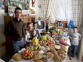 Italy - $260 a week for food
