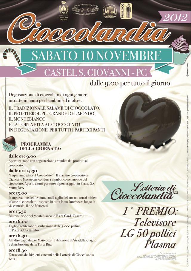 Ricetta Cioccolandia, che passione